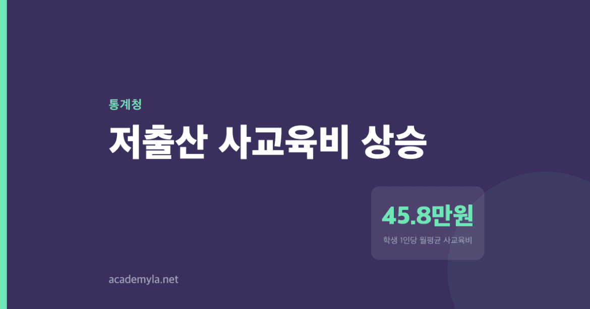 학생은 줄었는데 학원비는 왜 8년간 67% 올랐을까