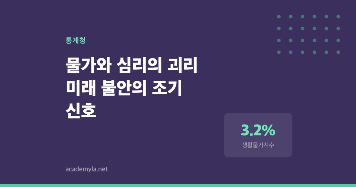 물가가 올랐는데 불안감은 왜 먼저 왔을까