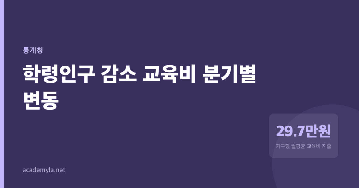 자녀가 줄어드는데 교육비는 왜 40% 요동칠까