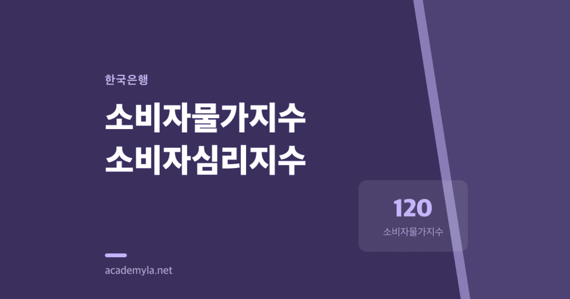 물가는 계속 올랐는데, 소비자 심리는 왜 돌아섰나