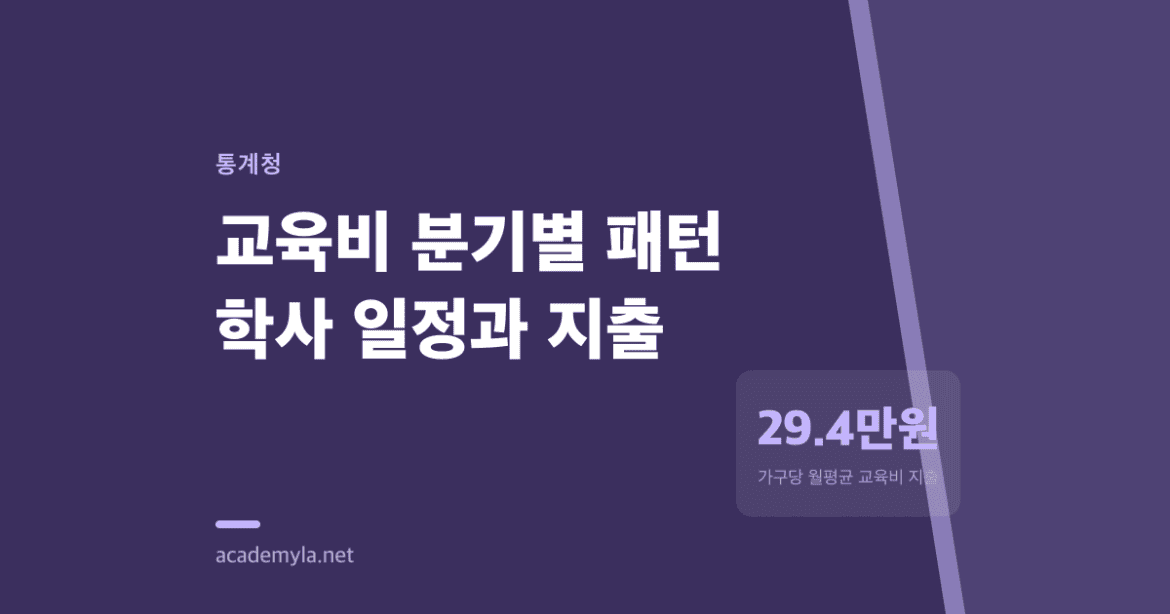 4분기 교육비가 절반으로 떨어졌다고? 학사 일정을 보면 답이 보입니다