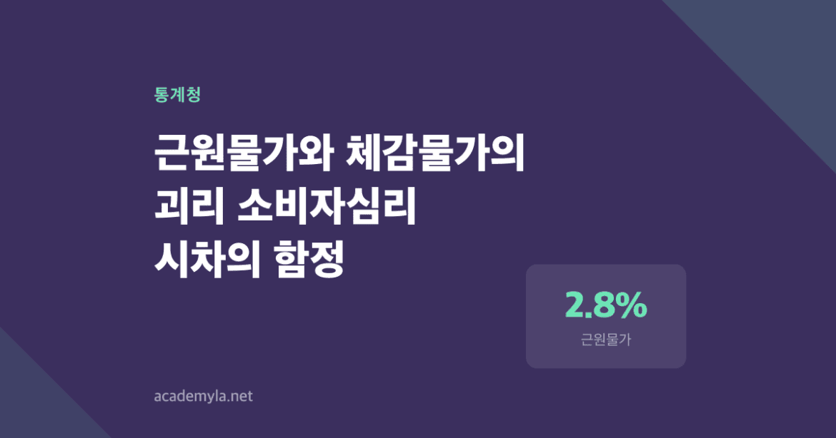 물가는 안정인데 왜 장을 볼 때마다 비싼가