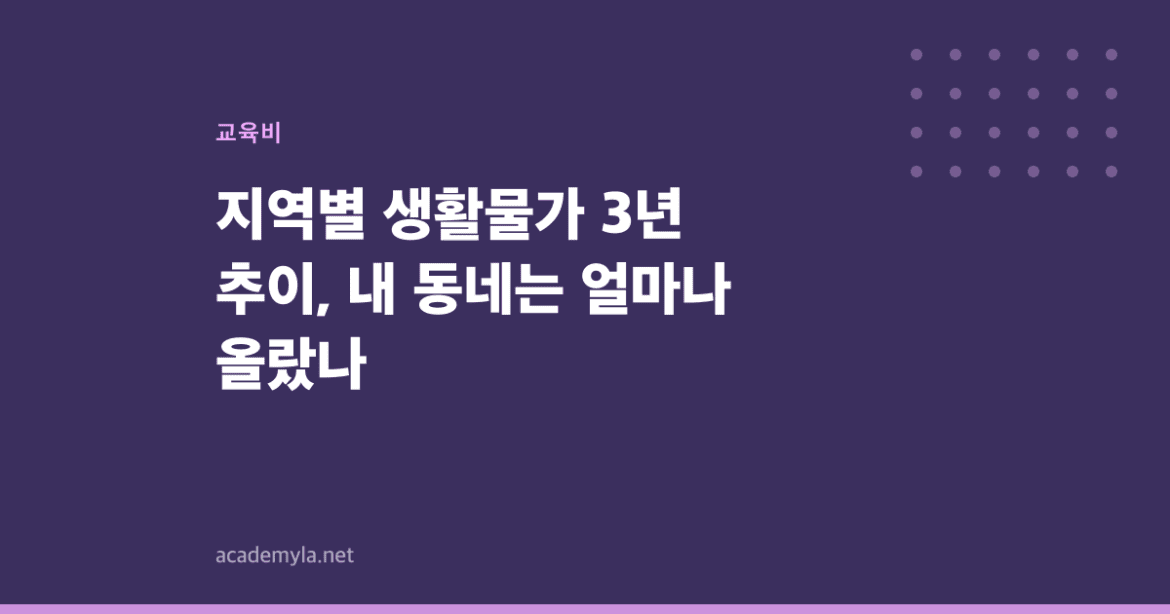 지역별 생활물가 3년 추이, 내 동네는 얼마나 올랐나